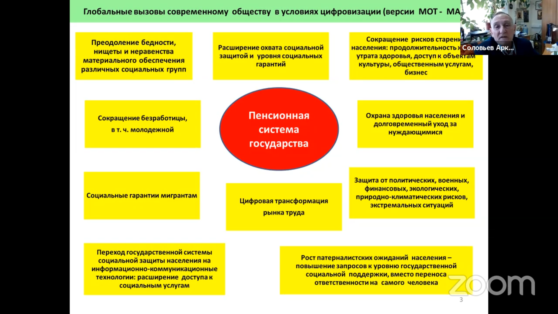 Дипломная работа: Финансовая система государства: её структура, функции и современные проблемы