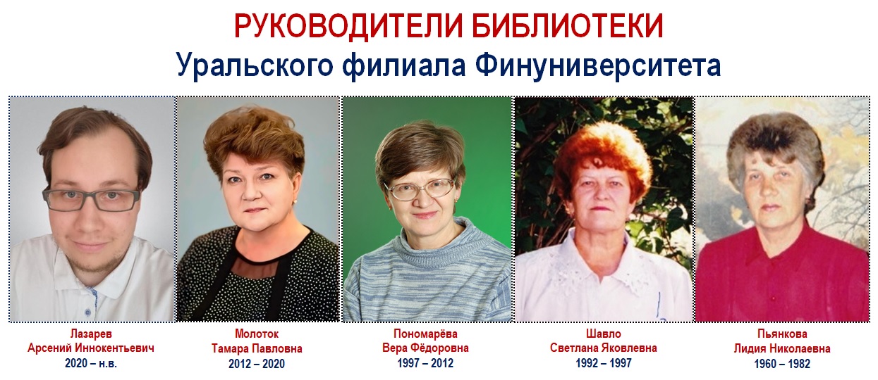 Руководители библиотеки 1960 - 2024.jpg