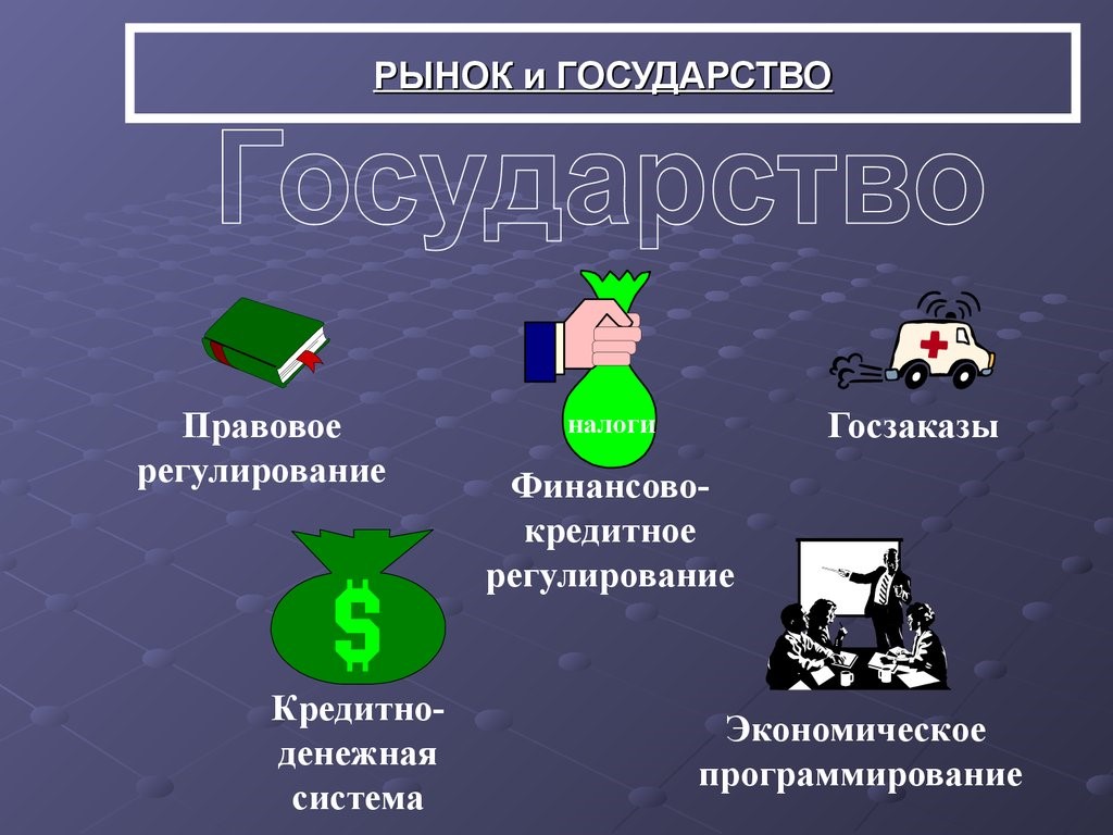 Роль государства в рыночной экономике презентация 11 класс