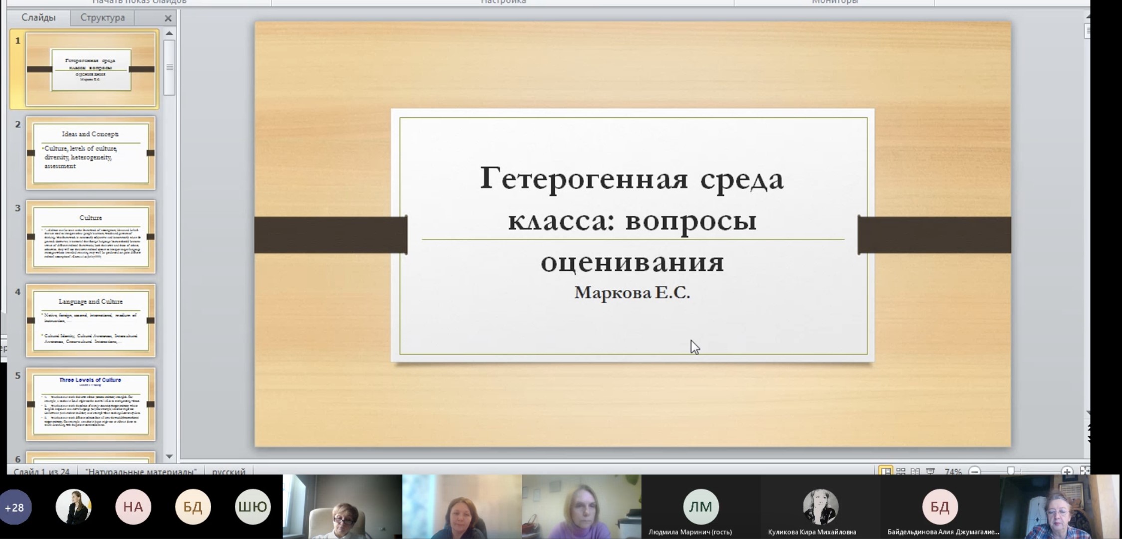 Кафедра английского языка и профессиональной коммуникации​ - Архитектура  цифровой трансформации иноязычного образования в оптике когнитивных  технологий обучения профессиональному английскому языку в неязыковом вузе