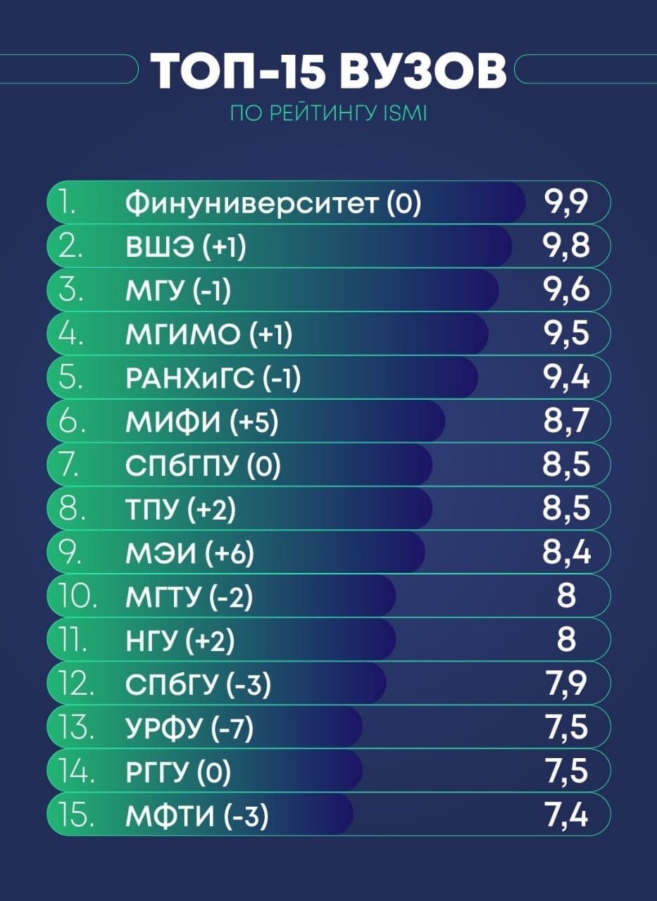 жанры фанфиков и рейтинг фото 105