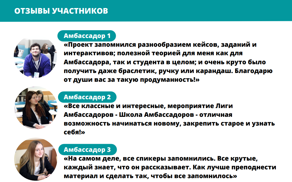 Отдел по работе с заказчиками платных образовательных услуг - Итоги  массового отбора в Лигу Амбассадоров