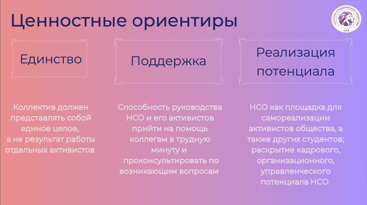 Страницы - Научное студенческое общество