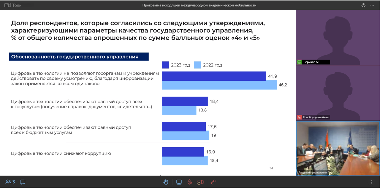 Страницы - Программа «Приглашенный профессор»