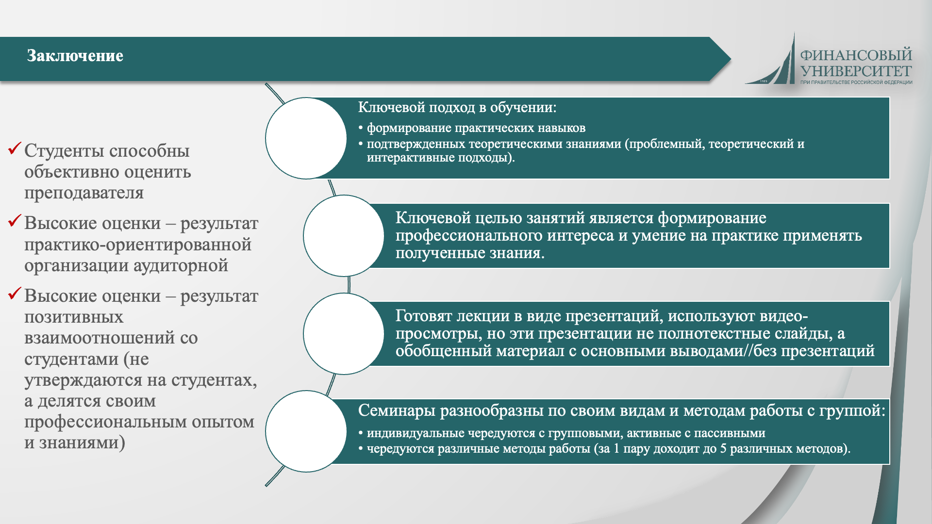 Страницы - Лучшие педагогические практики Финуниверситета