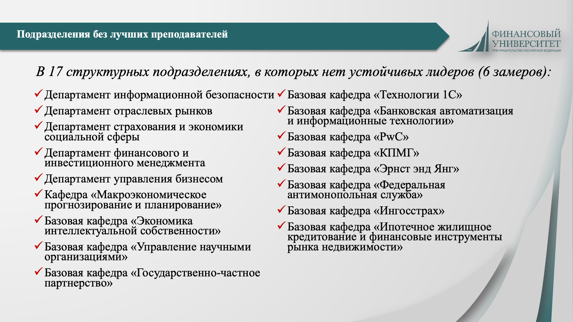 Страницы - Лучшие педагогические практики Финуниверситета