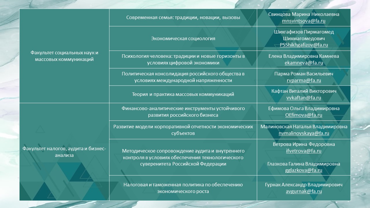 Страницы - XIII МКНРСиА (2024)